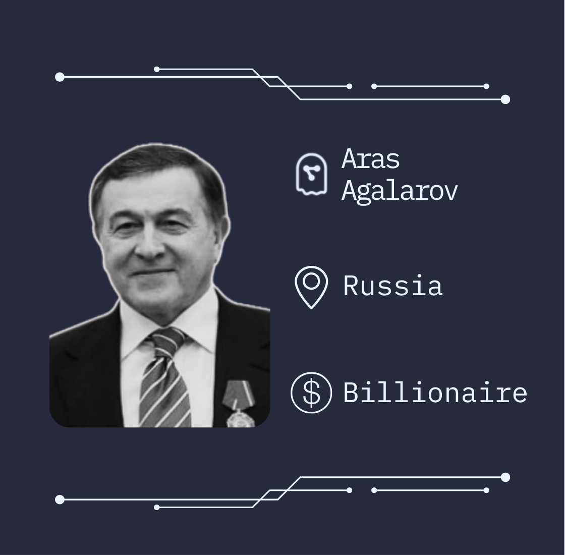 Aras Agalarov