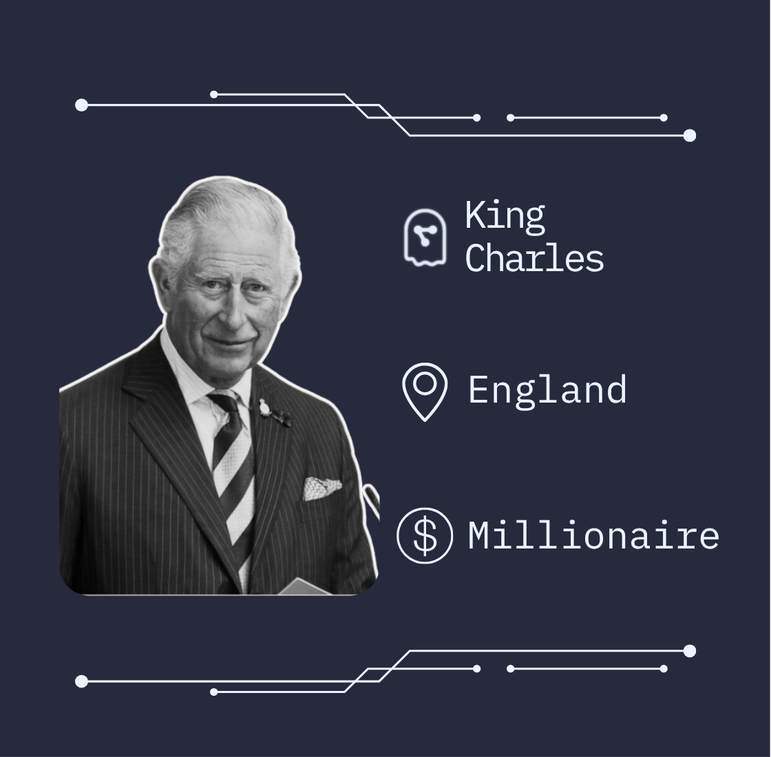 King Charles III